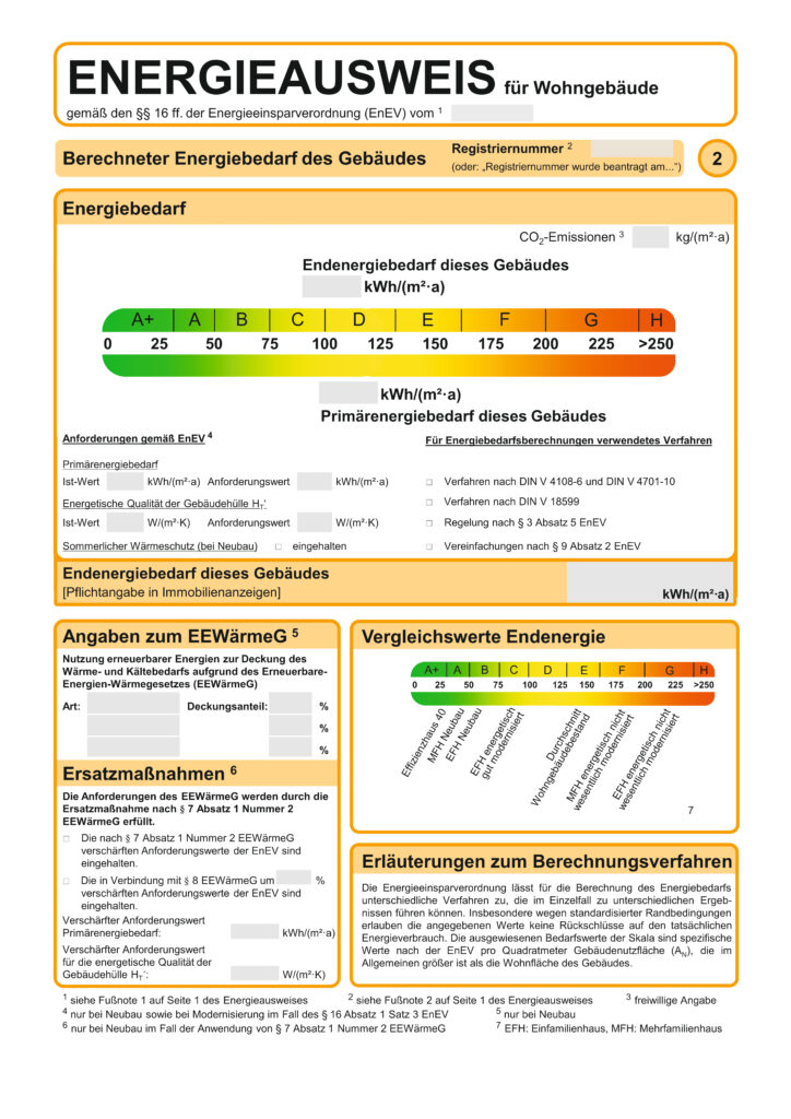 Energieausweis 